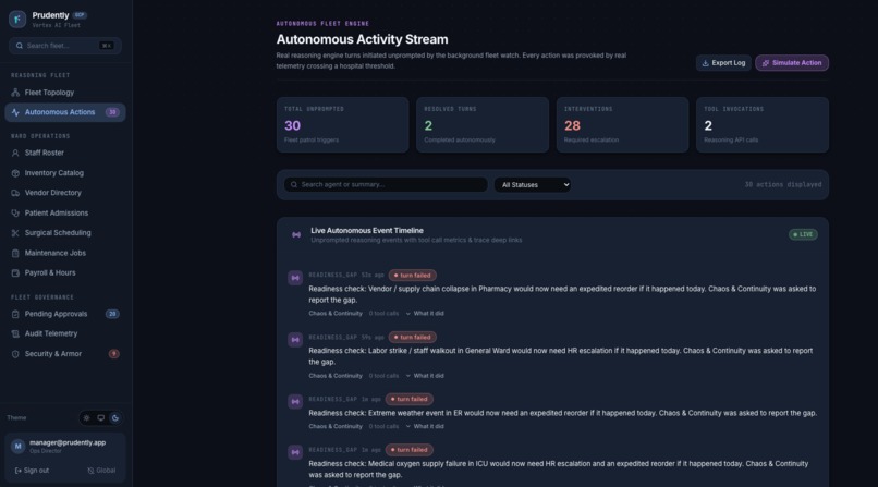 Prudently – screenshot 3