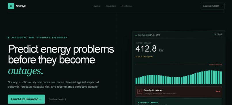 Nodoryx – screenshot 5