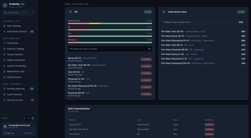 Prudently – screenshot 7