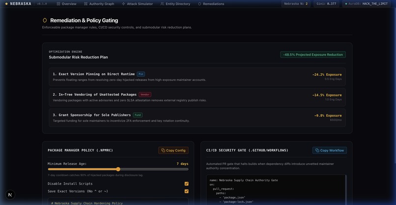 NEBRASKA: Supply Chain Authority & Fragility Analysis – screenshot 4