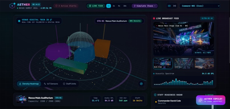 AETHER EVENT OS – screenshot 4