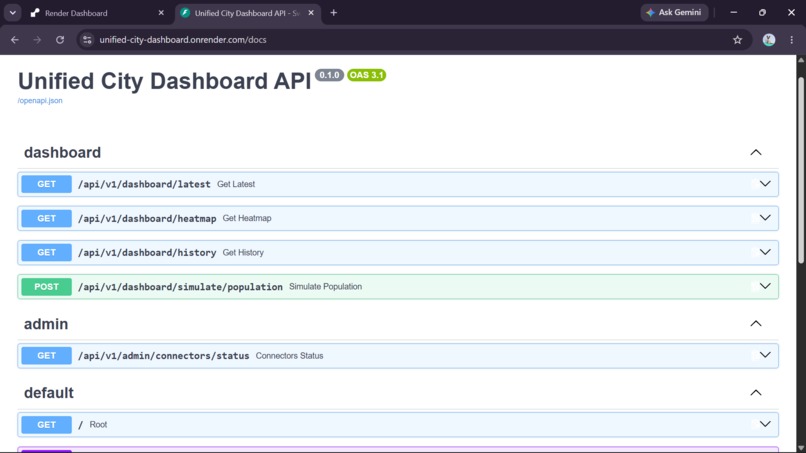 Unified City Dashboard Real-Time Urban Intelligence Platform – screenshot 6