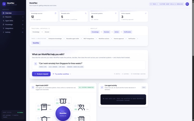 WorkPilot – screenshot 1