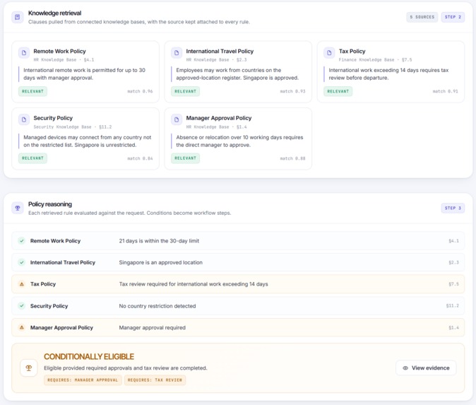WorkPilot – screenshot 2