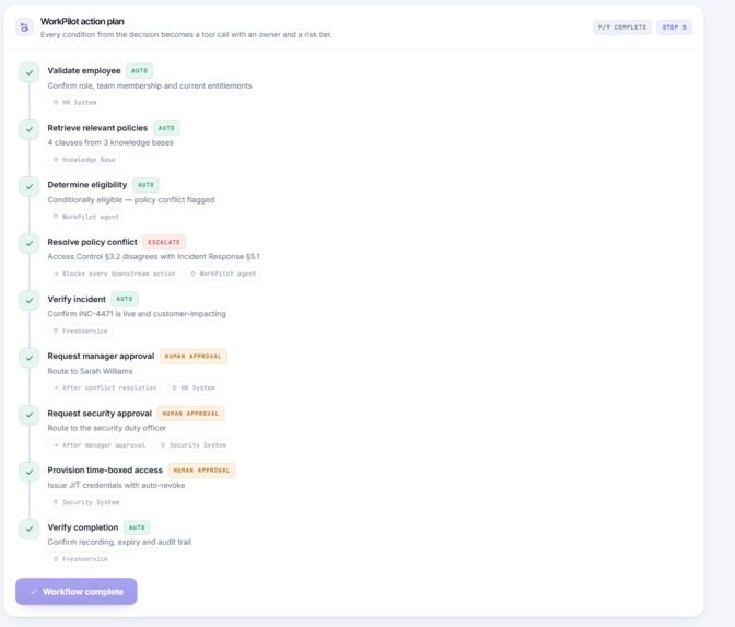 WorkPilot – screenshot 6