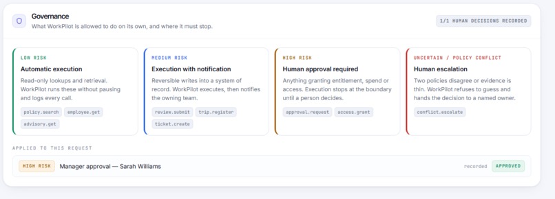 WorkPilot – screenshot 8