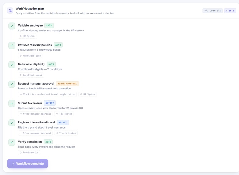 WorkPilot – screenshot 9
