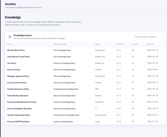 WorkPilot – screenshot 13