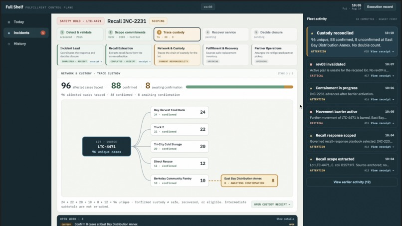 Full Shelf – screenshot 3