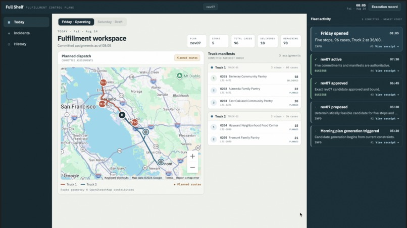 Full Shelf – screenshot 1