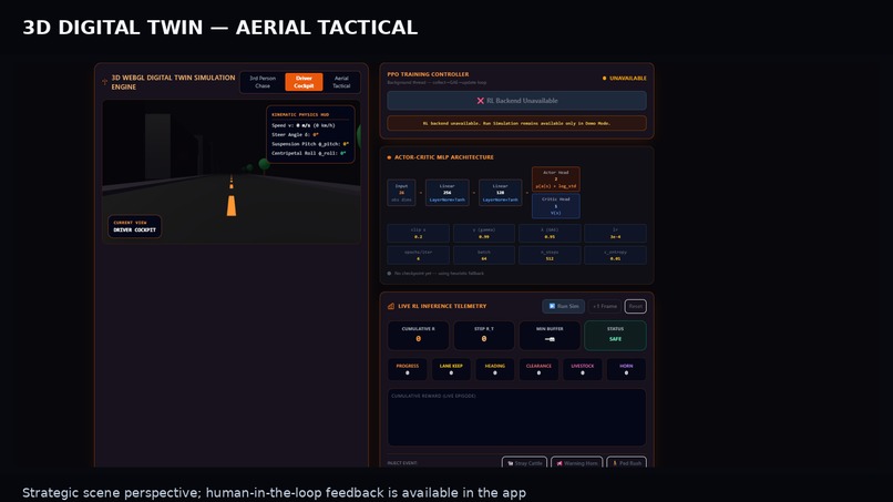 DesiDrive AI – screenshot 2