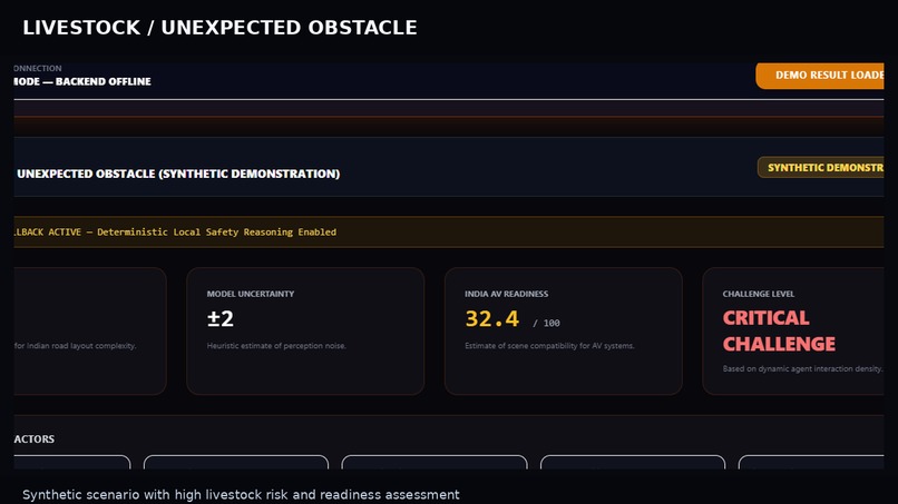 DesiDrive AI – screenshot 3