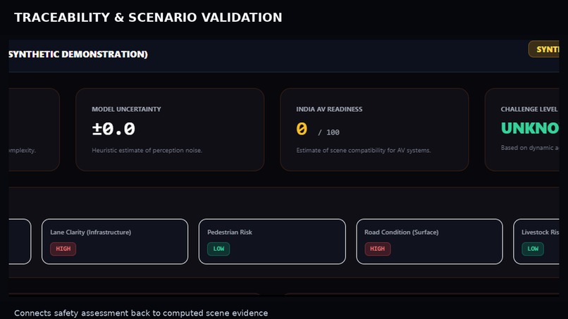 DesiDrive AI – screenshot 4