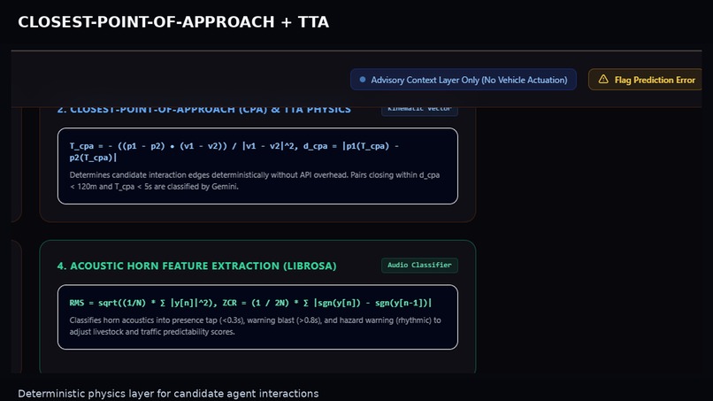 DesiDrive AI – screenshot 10