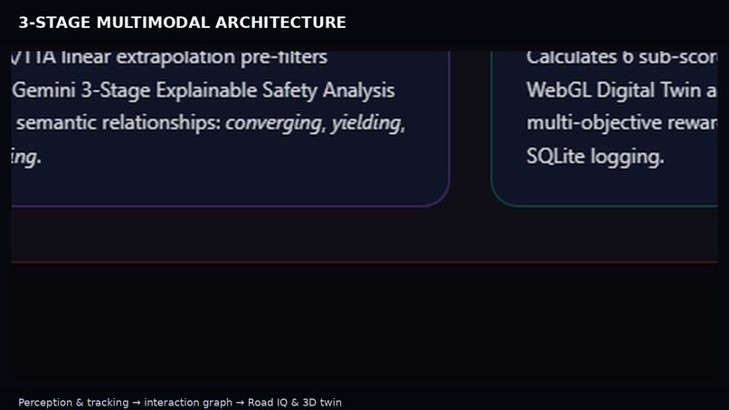 DesiDrive AI – screenshot 11