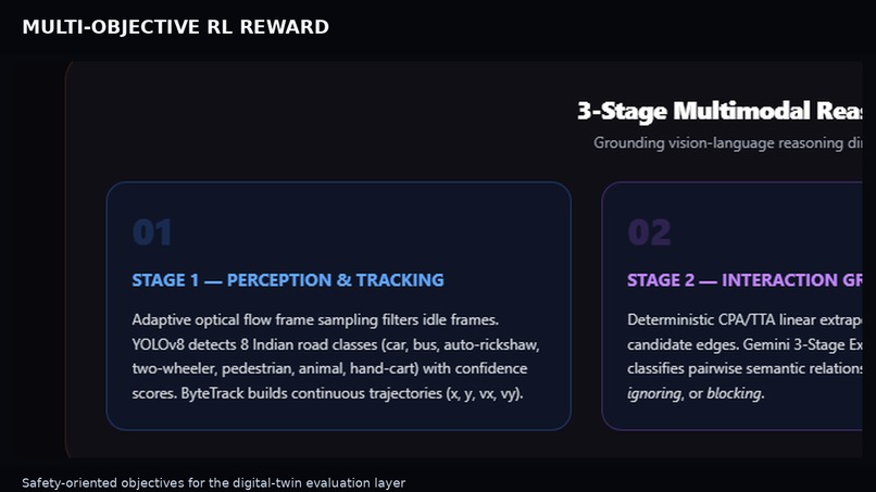 DesiDrive AI – screenshot 14