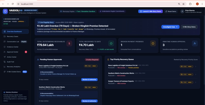 Vasooli AI – Revenue Recovery – screenshot 1
