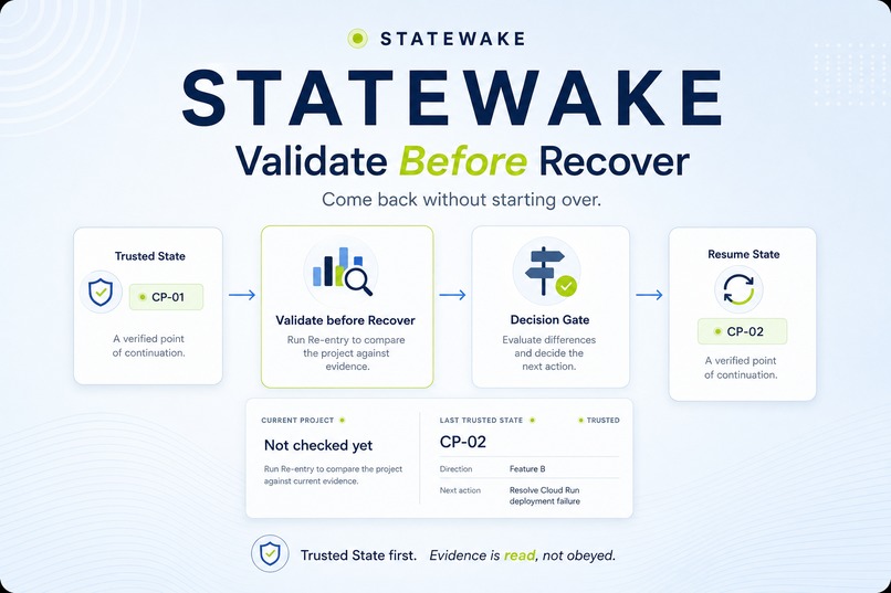 STATEWAKE – screenshot 1