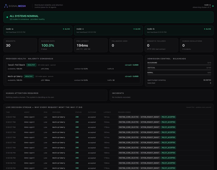 SignalMesh – screenshot 1
