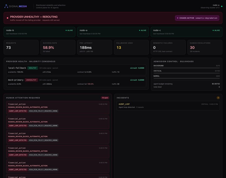SignalMesh – screenshot 2
