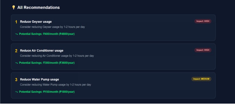 WattWise — Smart Energy Decision Engine – screenshot 6