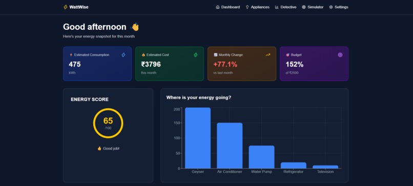 WattWise — Smart Energy Decision Engine – screenshot 7