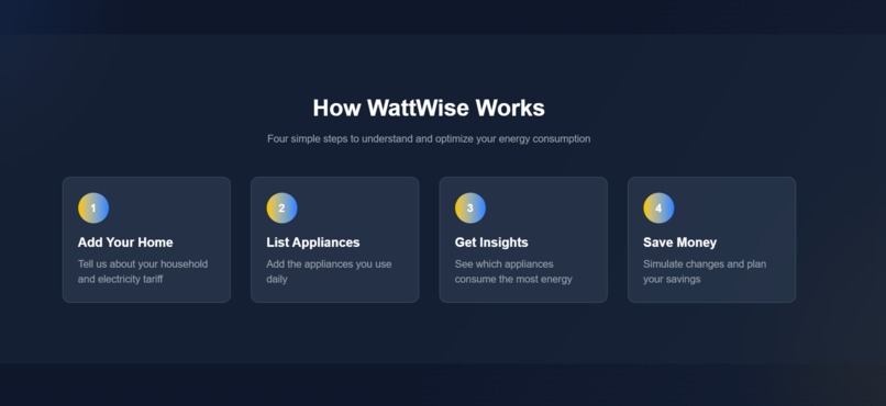 WattWise — Smart Energy Decision Engine – screenshot 10