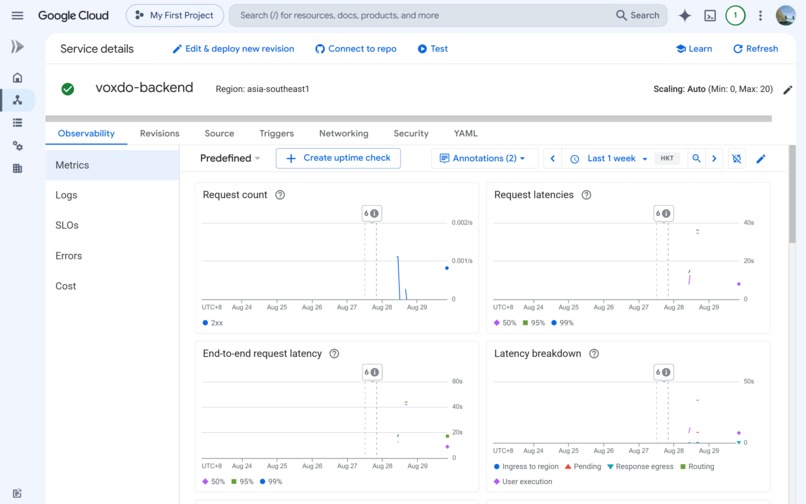 VoxDo  – screenshot 12