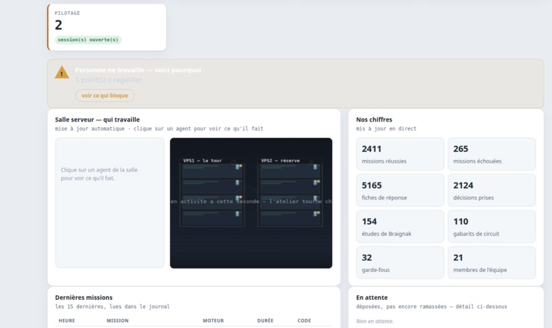 Tour De Controle – screenshot 3