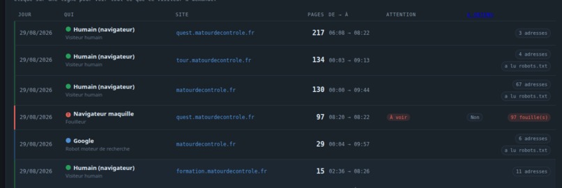 Tour De Controle – screenshot 5