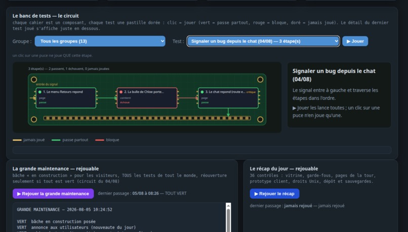 Tour De Controle – screenshot 6