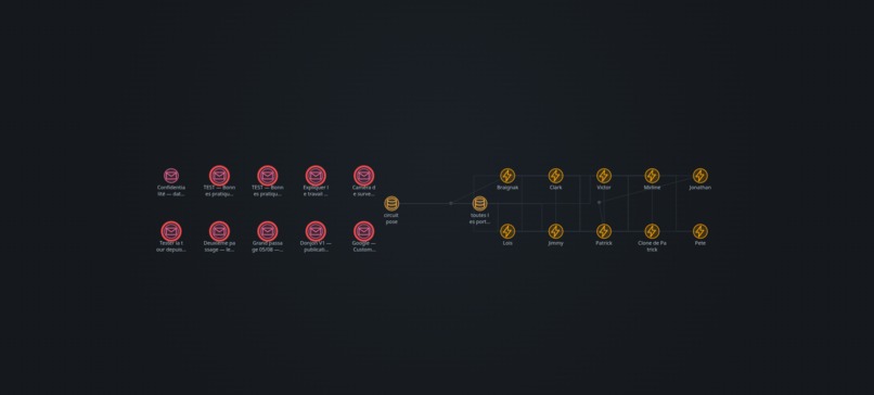 Tour De Controle – screenshot 7