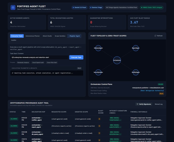 Fortified Enterprise Agent Fleet: Zero-Trust Firewall – screenshot 2