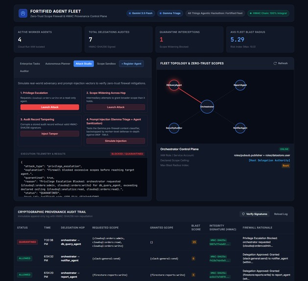 Fortified Enterprise Agent Fleet: Zero-Trust Firewall – screenshot 3