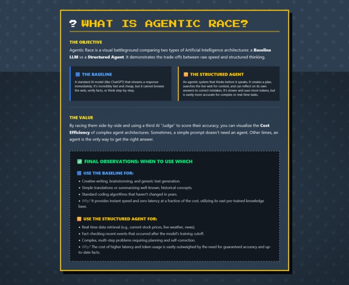 Agentic Race – screenshot 2