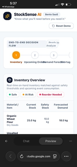 StockSense AI  – screenshot 1