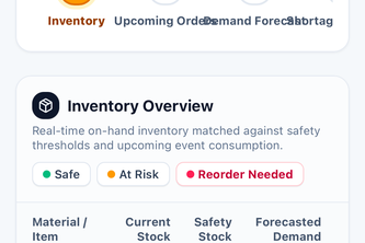 StockSense AI 