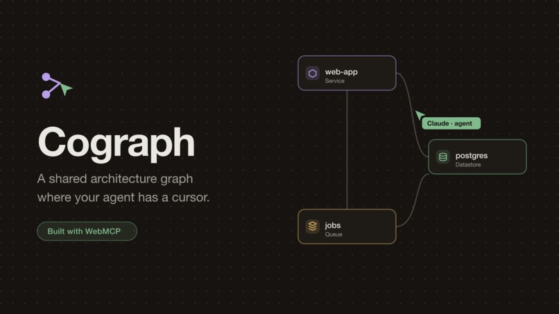 Cograph – screenshot 1