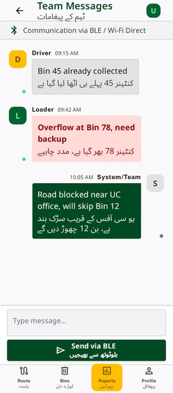 Zero Waste Punjab – screenshot 3