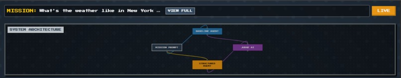 Agentic Race – screenshot 3