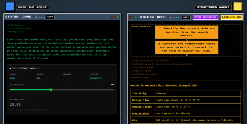 Agentic Race – screenshot 4