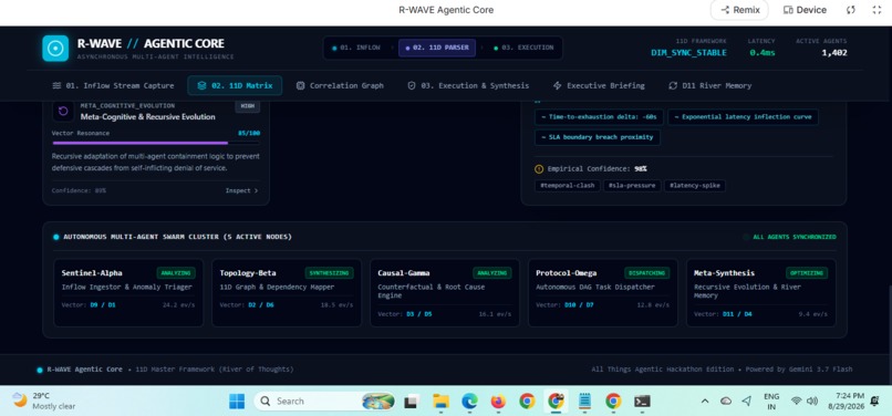 R-WAVE Agentic Core – screenshot 2