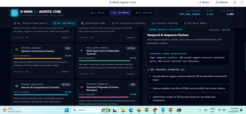 R-WAVE Agentic Core – screenshot 5