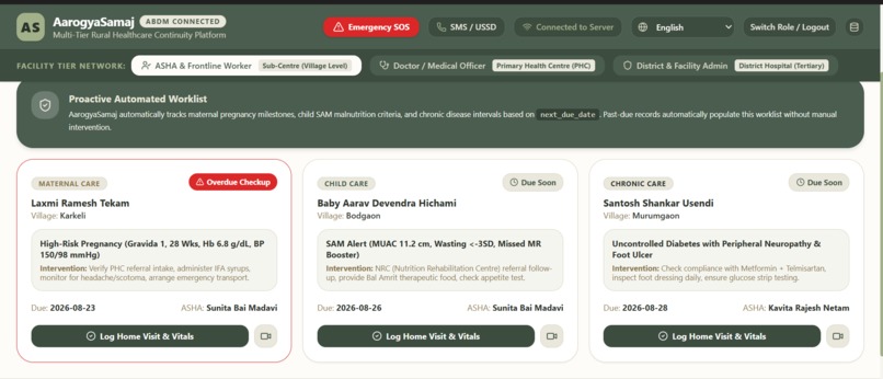 Aarogyasamaj – screenshot 4