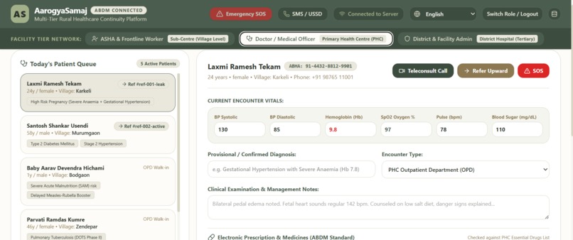 Aarogyasamaj – screenshot 7