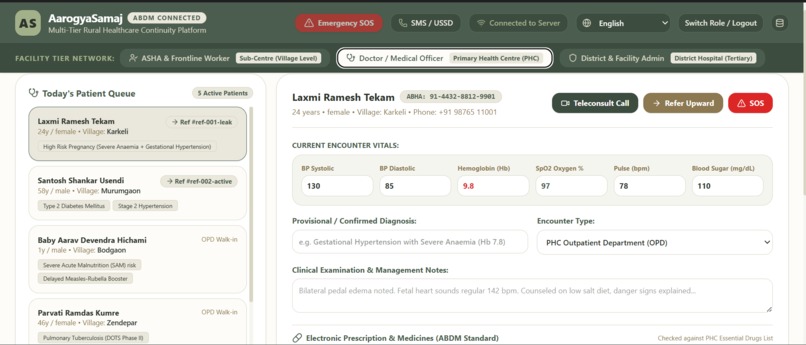 Aarogyasamaj – screenshot 8