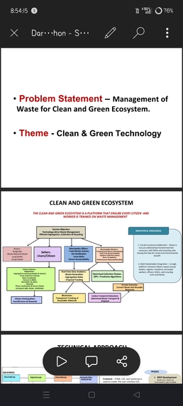 Waste management  – screenshot 3