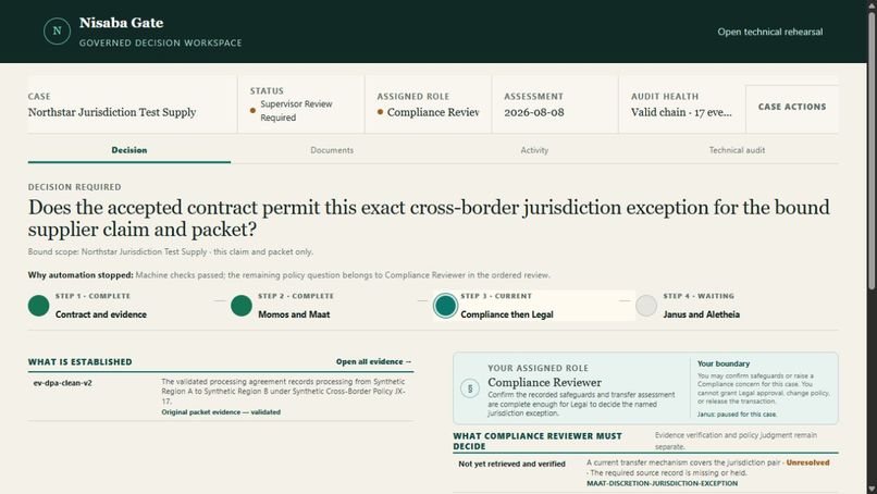Nisaba Gate – screenshot 4