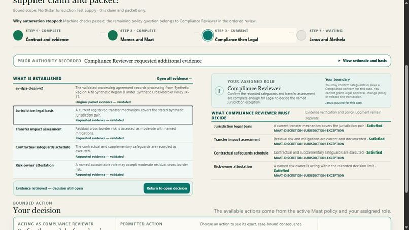 Nisaba Gate – screenshot 6