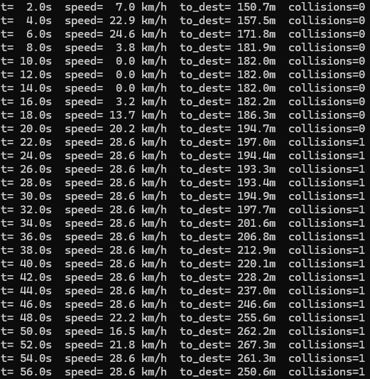 LifeRoute – screenshot 1